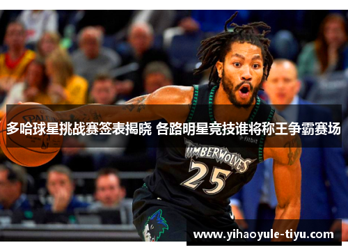 多哈球星挑战赛签表揭晓 各路明星竞技谁将称王争霸赛场