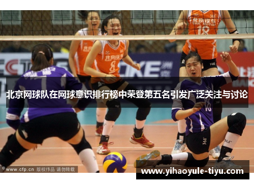 北京网球队在网球意识排行榜中荣登第五名引发广泛关注与讨论