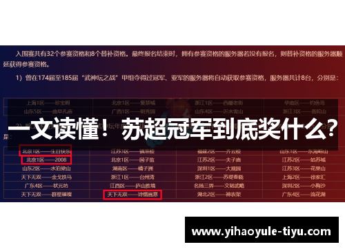 一文读懂！苏超冠军到底奖什么？